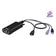 ATEN KG8950T-AX USB 4K HDMI KVM DigiProcessor