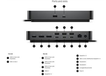 Dell Pro Thunderbolt 4 Smart Dock - SD25TB4 - 180W