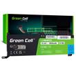 Green Cell baterie L19M4PC0 do Lenovo Legion 5P-15IMH05 5P-15IMH05H 5-15IMH05 5-15IMH05H 5-15ARH05 5-15ARH05H