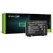 Green Cell Battery A32-F82 A32-F52 L0690L6 for Asus K40iJ K50 K50AB K50C K50IJ K50i K50iN K70 K70IJ K70IO