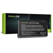 Green Cell Battery GRAPE32 TM00741 for Acer Extensa 5000 5220 5610 5620 TravelMate 5220 5520 5720 7520 7720