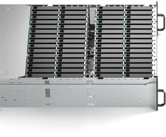 Synology RX6022sas - expanzní jednotka